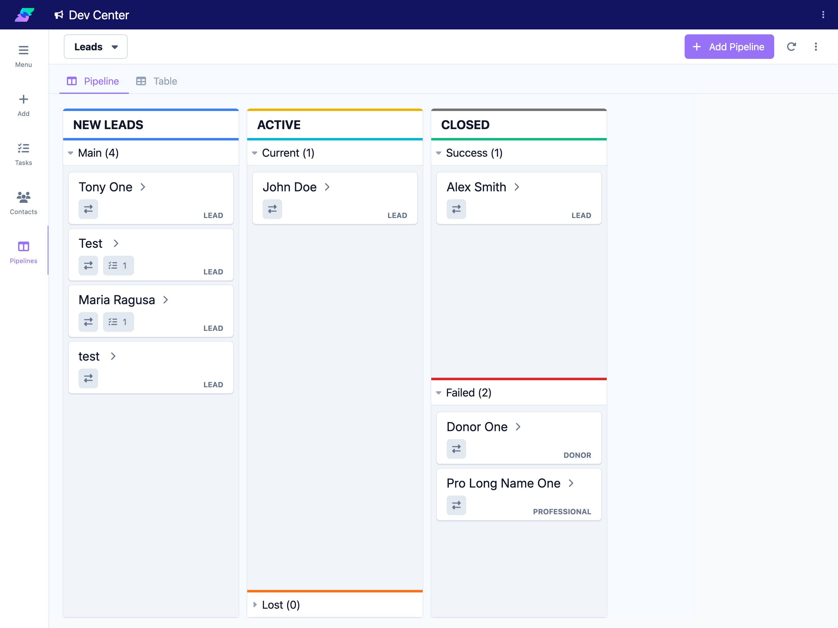 Visualize Lead and Donor Funnels